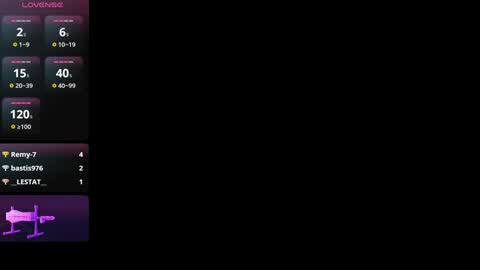 celeste_smmith_ online show from January 12, 2025, 6:39 am