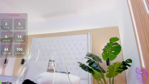 Celeste Wayne online show from April 10, 2026, 9:19 pm