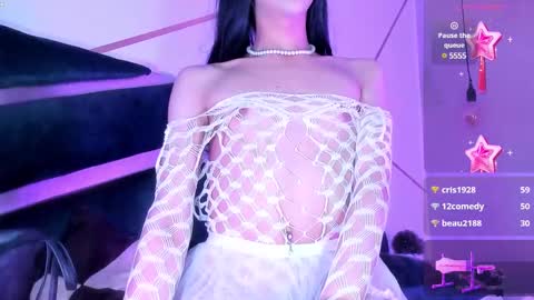 Snapshot of charlie_williams_1 chatting on January 18, 2025, 12:35 am CHARLIE online show from January 18, 2025, 12:35 am