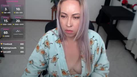 charlottezoe online show from January 22, 2025, 9:10 pm