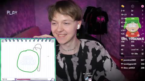 lynxy online show from March 1, 2025, 10:53 pm