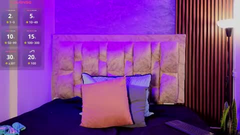 chelsea_dalea online show from July 14, 2026, 9:31 pm