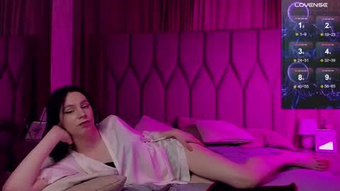 Snapshot of chloefulton chatting on March 3, 2025, 9:48 pm Chloe Fulton online show from March 3, 2025, 9:48 pm