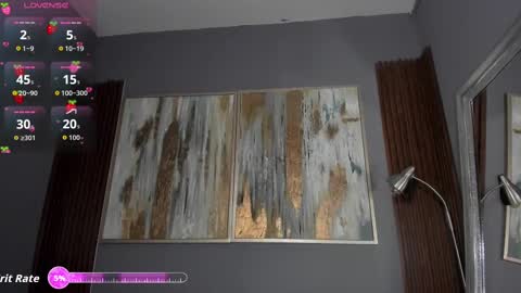 Cintia online show from October 4, 2025, 12:03 pm