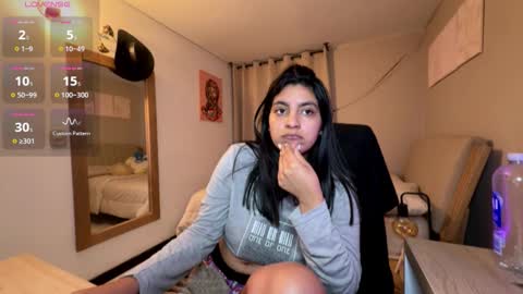 Snapshot of cloe_small08 chatting on January 15, 2026, 6:40 am cloe small online show from January 15, 2026, 6:40 am