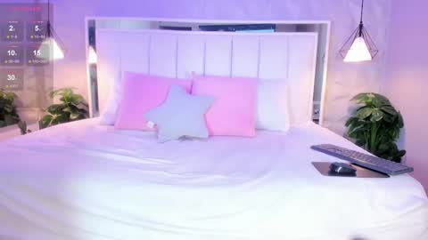 Cloe Harp  online show from February 17, 2025, 11:34 am