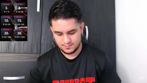 colin_lewisss online show from February 13, 2026, 3:24 am