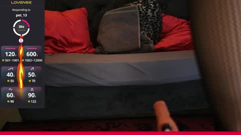 Ginger The Cringer online show from February 7, 2025, 11:56 am