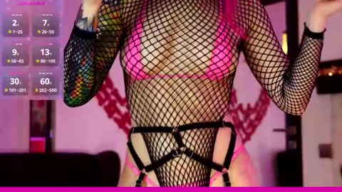 Snapshot of coolteacher chatting on January 17, 2026, 10:42 am Ginger The Cringer online show from January 17, 2026, 10:42 am