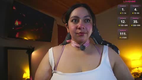 Coraline online show from July 14, 2026, 2:05 am