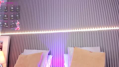 Snapshot of coralineross_ chatting on September 9, 2025, 10:59 am coralineross_ online show from September 9, 2025, 10:59 am