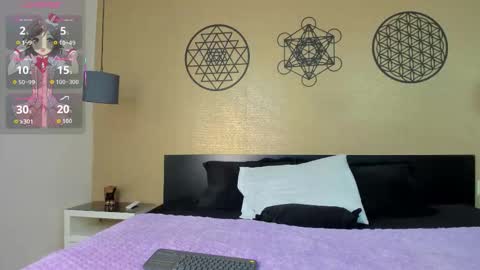 Snapshot of coralineross_ chatting on November 3, 2025, 7:04 pm coralineross_ online show from November 3, 2025, 7:04 pm