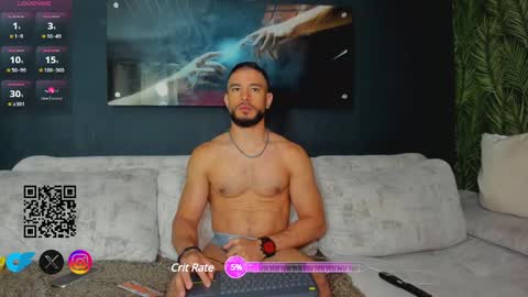 Snapshot of crhistian1_ chatting on January 26, 2025, 2:08 pm CRHISTIAN online show from January 26, 2025, 2:08 pm