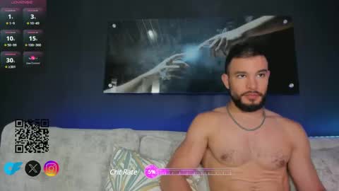 Snapshot of crhistian1_ chatting on February 3, 2025, 9:29 pm CRHISTIAN online show from February 3, 2025, 9:29 pm