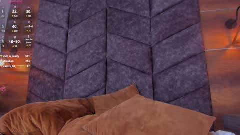 Nicole  Connection time 220pm-910pmCol online show from January 5, 2025, 1:35 am