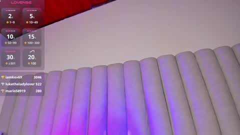 Nicole  Connection time 220pm-910pmCol online show from January 10, 2025, 1:42 am