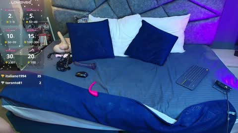 Snapshot of cristalmillf chatting on January 16, 2025, 1:27 am CRISTAL MILF online show from January 16, 2025, 1:27 am