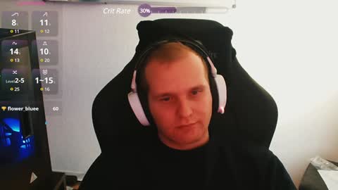 Snapshot of croissant911 chatting on January 20, 2025, 1:00 pm Anderson online show from January 20, 2025, 1:00 pm