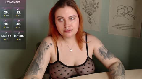 Chris online show from February 6, 2025, 8:29 am