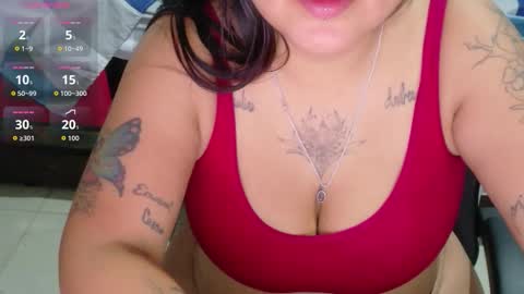 Snapshot of curvybigass_ chatting on March 14, 2026, 5:35 am Sofia online show from March 14, 2026, 5:35 am