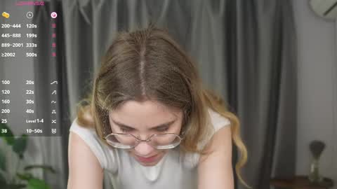 Melisa online show from April 6, 2026, 8:32 pm