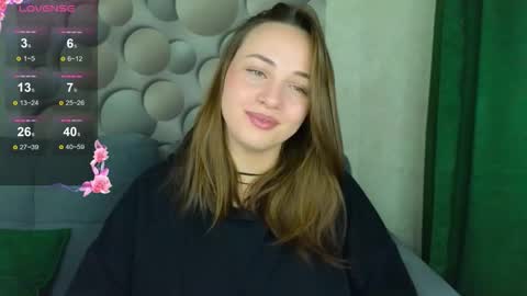 cutesmile sharon online show from October 2, 2025, 5:25 am