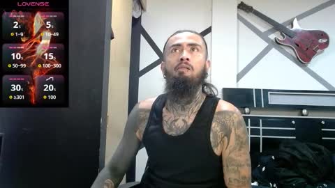 felipe online show from February 15, 2026, 4:20 am