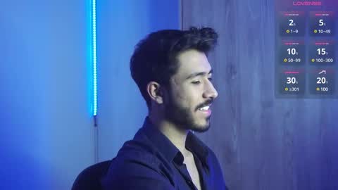 damon_frost online show from January 3, 2025, 10:19 pm