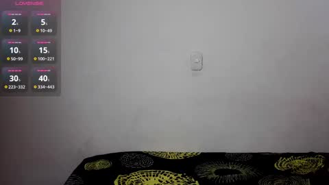 daniela_sexy34 online show from January 28, 2025, 12:15 am