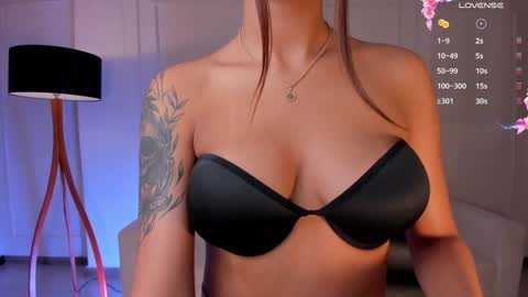 Snapshot of dannacruz_ chatting on February 4, 2025, 7:00 pm Danna Cruz online show from February 4, 2025, 7:00 pm