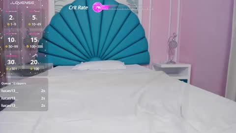 Daphne  online show from January 31, 2025, 8:22 am