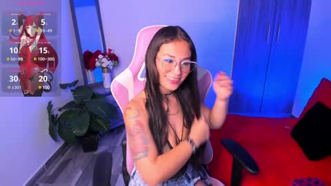 Snapshot of dark_madison chatting on December 28, 2024, 7:22 pm CELESTE online show from December 28, 2024, 7:22 pm