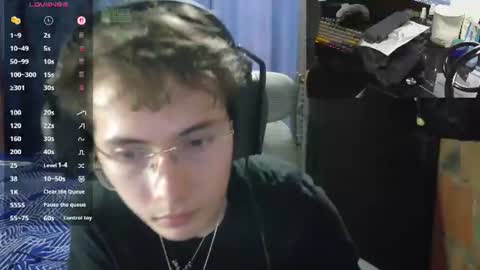 ProgrammerBoy online show from July 19, 2026, 2:37 am