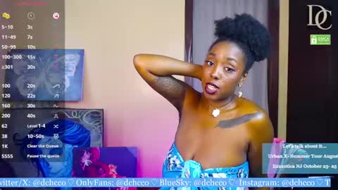 Snapshot of dchcco chatting on July 28, 2026, 9:03 pm Duchess Coco - Coco Puffs online show from July 28, 2026, 9:03 pm