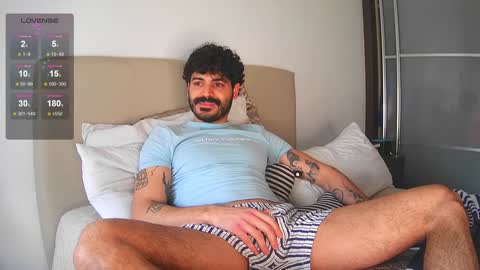 Snapshot of dearsweetboyz chatting on February 2, 2025, 12:35 pm Pablo online show from February 2, 2025, 12:35 pm