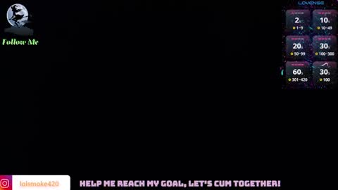 Lola Bdsm and fries online show from January 20, 2025, 5:37 am