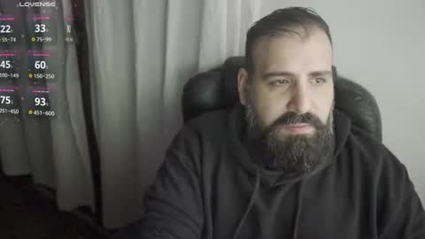 Snapshot of dicristalino chatting on September 21, 2025, 12:29 pm Cristian Dipolino online show from September 21, 2025, 12:29 pm