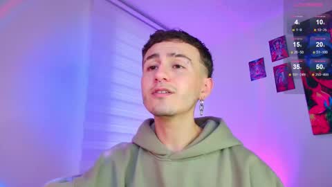 Julian Independent Model online show from February 10, 2026, 10:58 pm