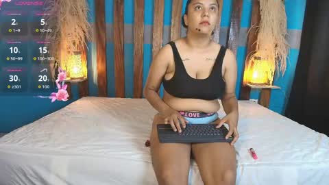 dinokoandkimcyci online show from June 7, 2026, 12:20 pm