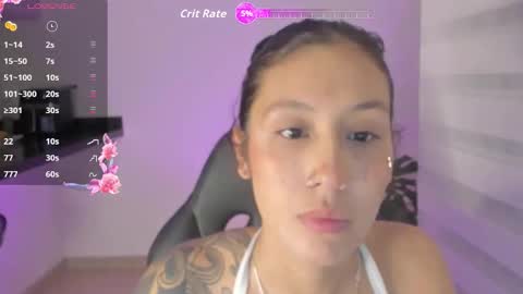 veronica  Independent model online show from January 19, 2026, 1:31 am