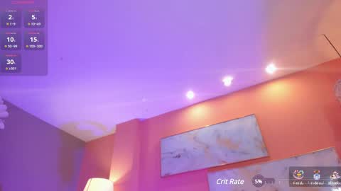 Snapshot of donnastonne chatting on March 2, 2025, 1:36 am Donna Stonne online show from March 2, 2025, 1:36 am