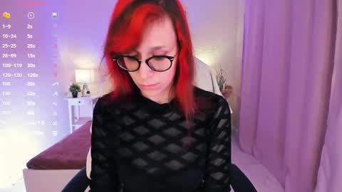 Snapshot of dora_marcelli chatting on September 20, 2025, 6:36 am Your Dora Follow me 3 online show from September 20, 2025, 6:36 am