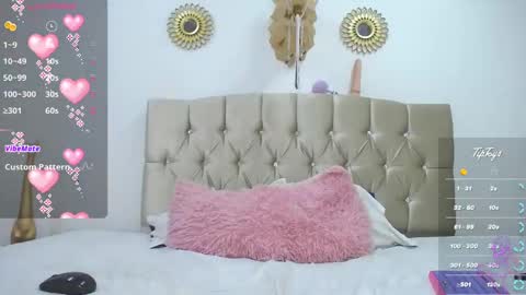 Snapshot of dreams_sophi chatting on January 31, 2025, 11:35 pm Sophia online show from January 31, 2025, 11:35 pm