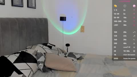 Bryan model independient online show from March 3, 2025, 8:32 pm