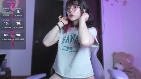 Snapshot of eileen_pinkman chatting on January 21, 2025, 5:05 am eileen_pinkman online show from January 21, 2025, 5:05 am