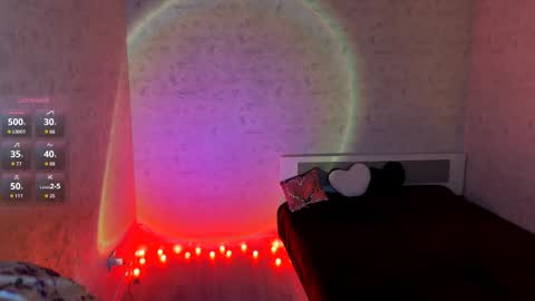 Annie PVT IS OPEN online show from February 28, 2026, 9:38 pm