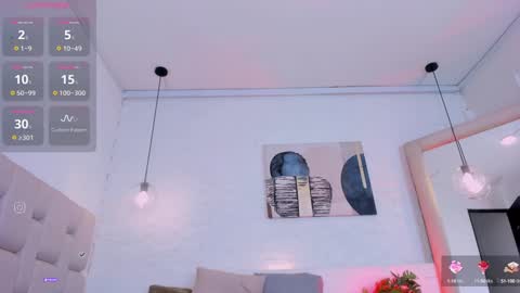 Snapshot of eliizabeth_roberts chatting on January 24, 2025, 7:30 am E L I I Z A B E T H online show from January 24, 2025, 7:30 am