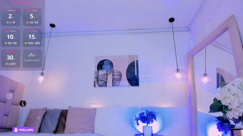 Snapshot of eliizabeth_roberts chatting on January 30, 2025, 4:16 am E L I I Z A B E T H online show from January 30, 2025, 4:16 am