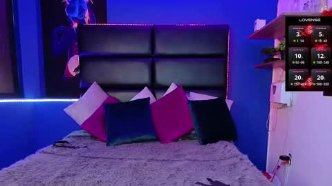 Snapshot of elisa_soul chatting on February 28, 2025, 12:52 pm Elisa Soul online show from February 28, 2025, 12:52 pm