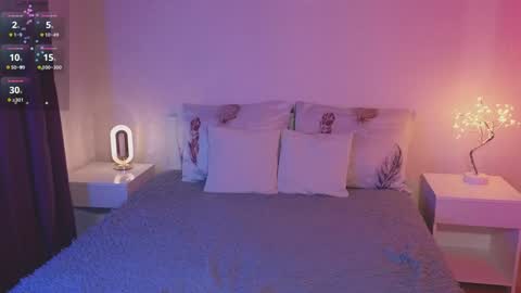 Snapshot of elisbates chatting on December 25, 2024, 10:16 pm Elis online show from December 25, 2024, 10:16 pm